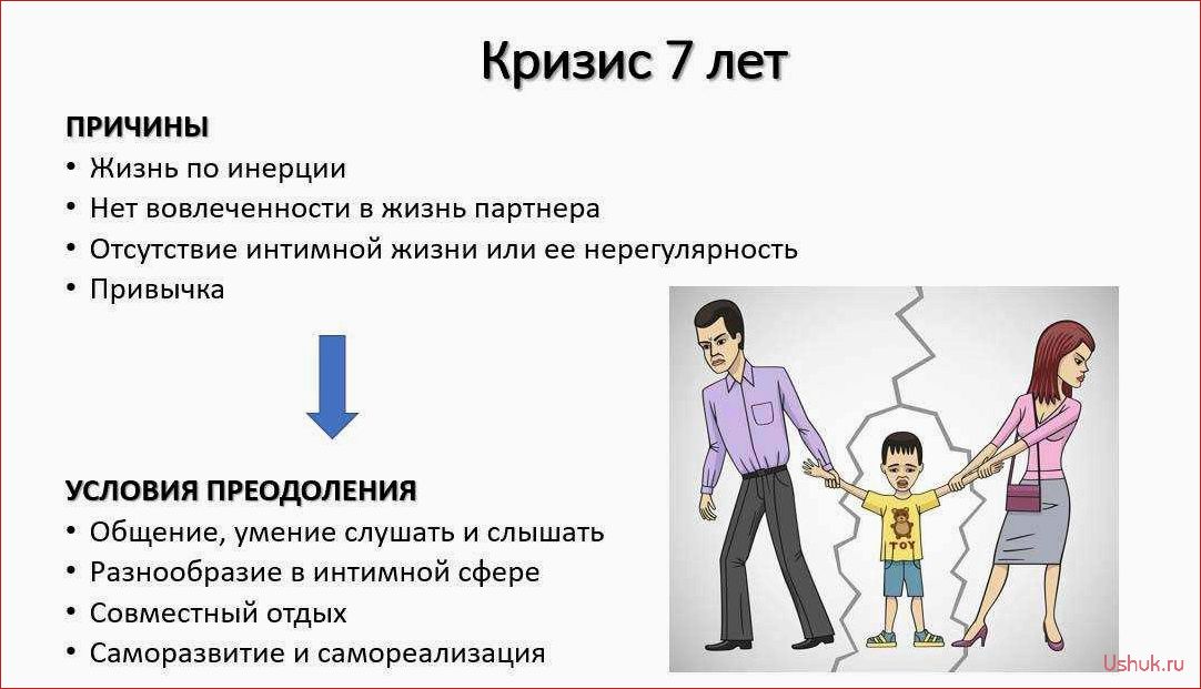 Кризисы в семейной жизни по годам