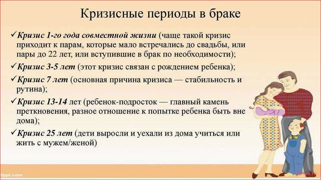 Кризисы в семейной жизни по годам