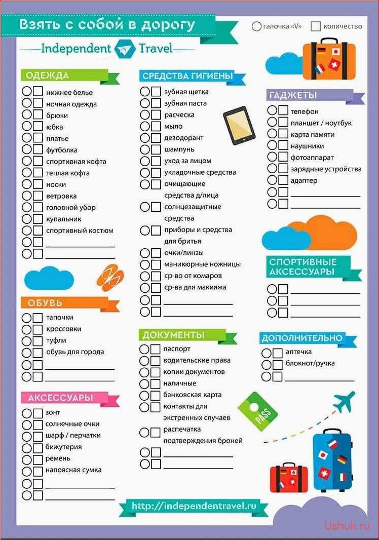 Что взять с собой в путешествие по Европе