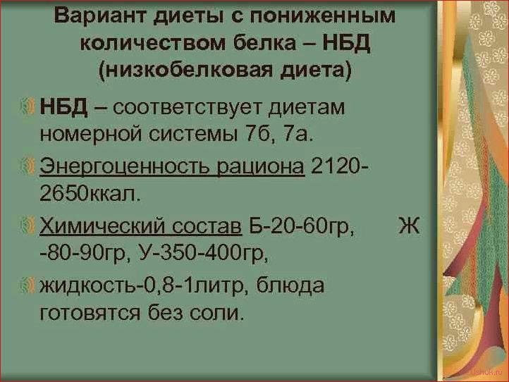 Диеты без животных белков: полное руководство и рационы