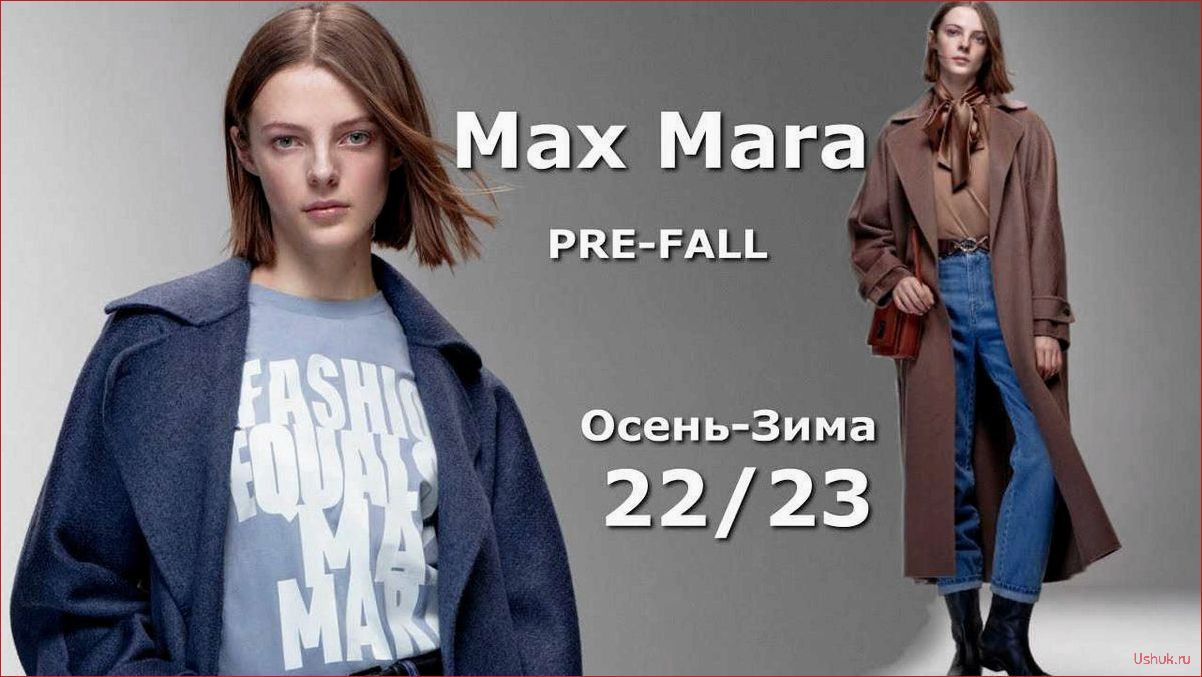 Новая коллекция Max Mara Pre-Fall 2024