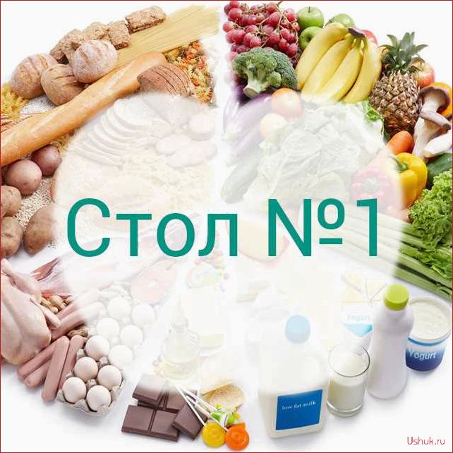 (лечебные, диеты, стол, основные, принципы) Лечебные диеты Стол № 1: основные принципы и рекомендации