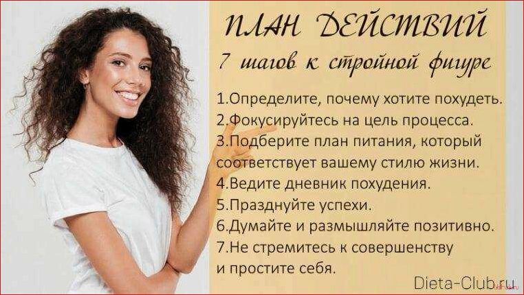 (найти, мотивацию, правильно, настроиться, диету) Как найти мотивацию и правильно настроиться на диету: советы и рекомендации