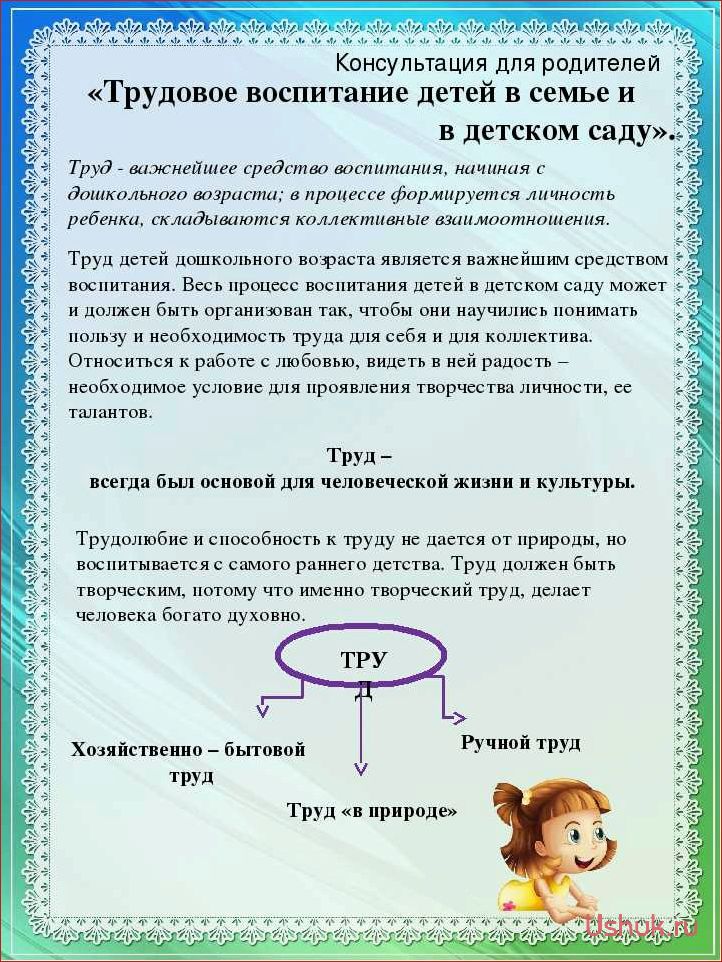 (привить, ребенку, правильное, отношение, домашним) Как привить ребенку правильное отношение к домашним заданиям