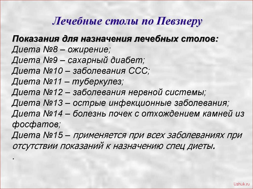 Системы лечебного питания и лечебные столы: основные принципы и рекомендации