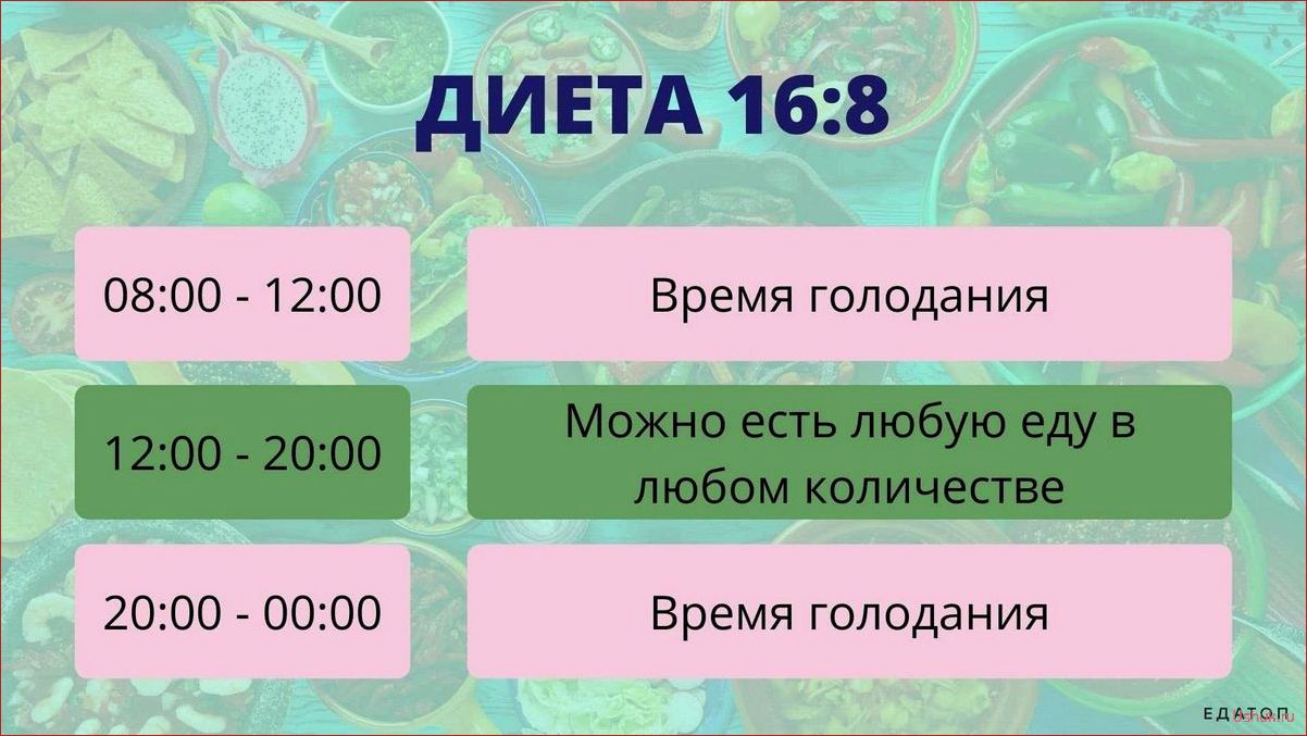 Интервальная диета 16/8 — рацион, плюсы и минусы