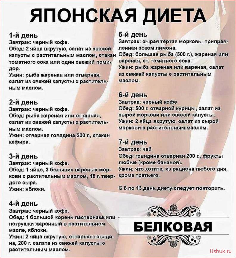 (японская, диета, принципы, меню, результаты) Японская диета: принципы, меню и результаты